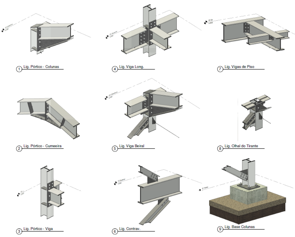 Modelagem de estruturas de metálicas (REVIT)