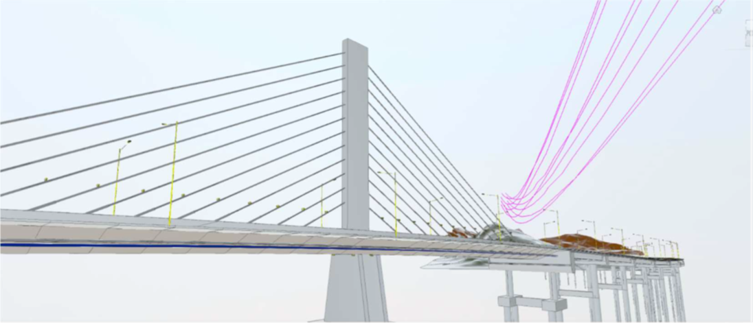 Figura 2. Integração do modelo da ponte com a linha de transmissão existente.