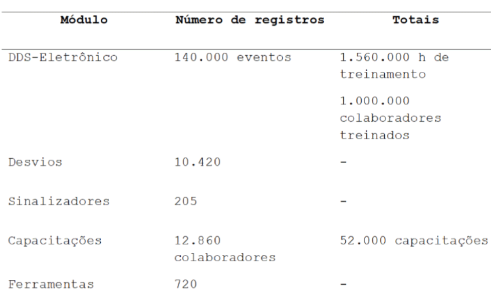 gráfico